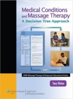 Medical Conditions and Massage Therapy: A Decision Tree Approach